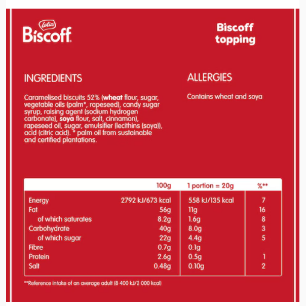 Lotus Biscoff Topping Squeezy Bottle 1kg