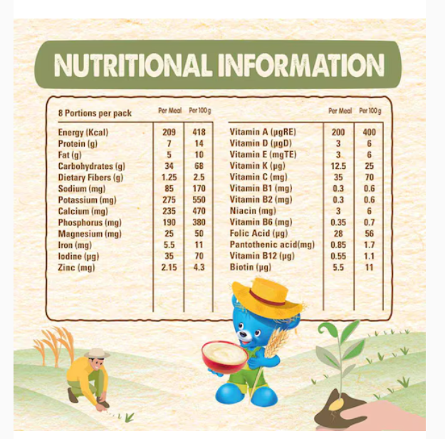 Nestle Cerelac Infant Cereal Wheat & Dates 400g