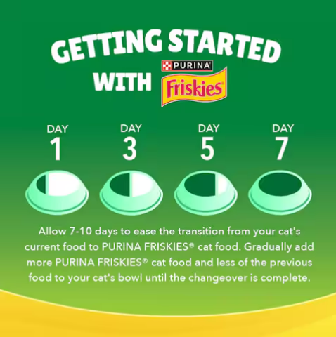 Purina Friskies Cat Food Indoor Delights Dry Cat Food 1kg