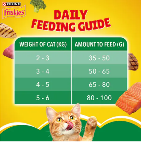 Purina Friskies Cat Food Indoor Delights Dry Cat Food 1kg