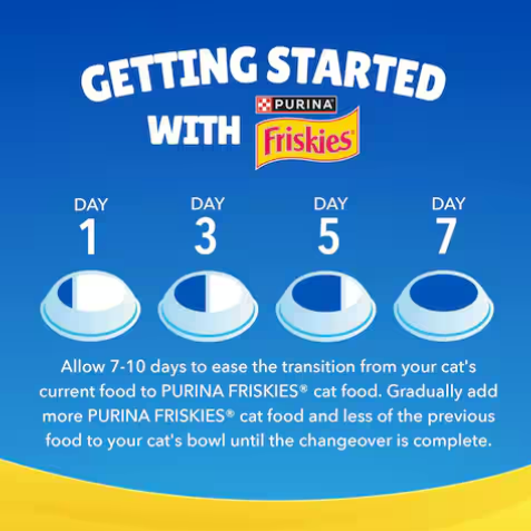 Purina Friskies Cat Food Seafood Sensations Flavour 1kg