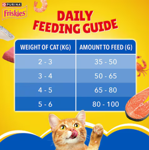 Purina Friskies Cat Food Seafood Sensations Flavour 1kg