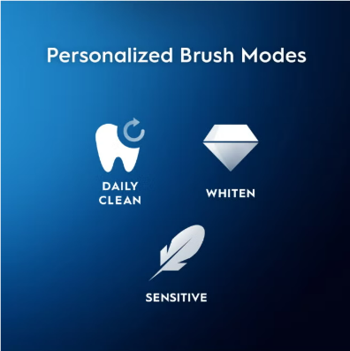 Oral-B iO3 Series 3 Rechargeable Electric Toothbrush