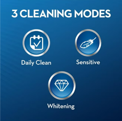 Oral-B Pro 3 3000 Electric Toothbrush