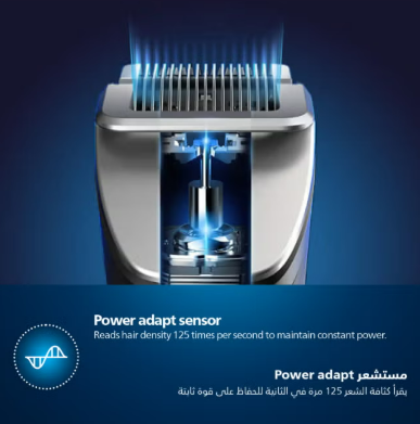 Philips Beard Trimmer BT9810